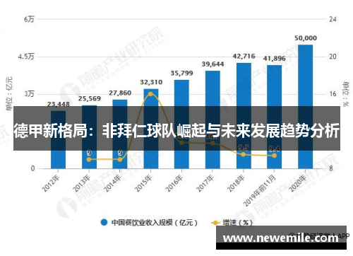 德甲新格局：非拜仁球队崛起与未来发展趋势分析