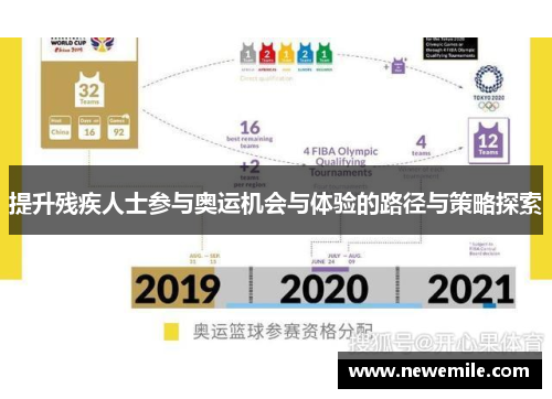 提升残疾人士参与奥运机会与体验的路径与策略探索