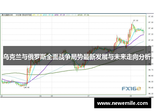乌克兰与俄罗斯全面战争局势最新发展与未来走向分析