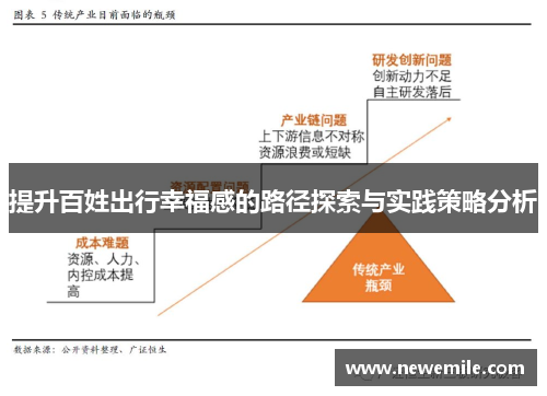 提升百姓出行幸福感的路径探索与实践策略分析