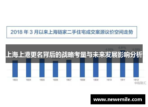 上海上港更名背后的战略考量与未来发展影响分析