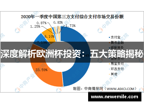 深度解析欧洲杯投资：五大策略揭秘