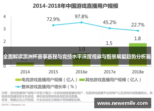 全面解读澳洲杯赛事赛程与竞技水平深度观察与前景展望趋势分析篇 全面解读澳洲杯赛事赛程与竞技水平深度观察与前景展望趋势分析篇