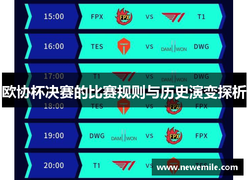 欧协杯决赛的比赛规则与历史演变探析 欧协杯决赛的比赛规则与历史演变探析