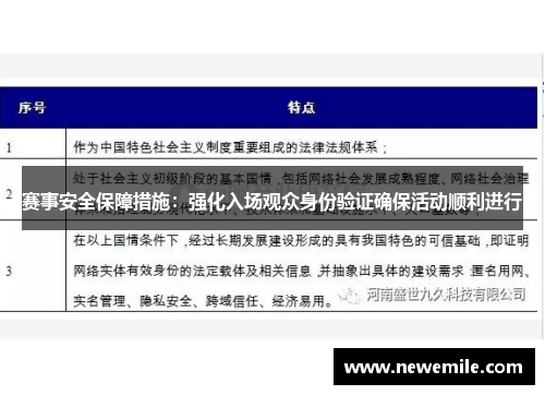 赛事安全保障措施：强化入场观众身份验证确保活动顺利进行