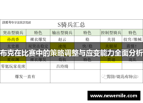 布克在比赛中的策略调整与应变能力全面分析 布克在比赛中的策略调整与应变能力全面分析